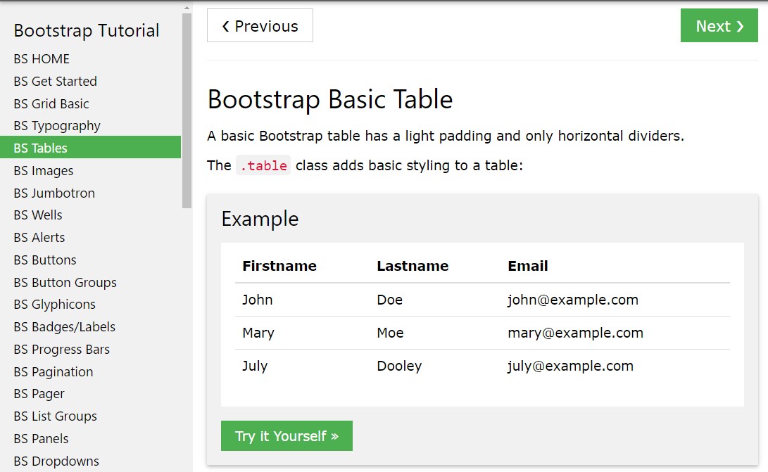 Bootstrap table  guide