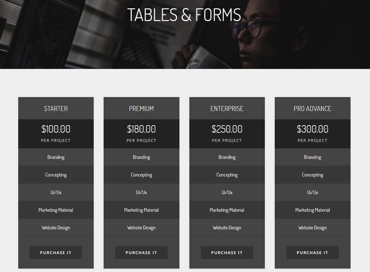 Practical Tables and Forms 
