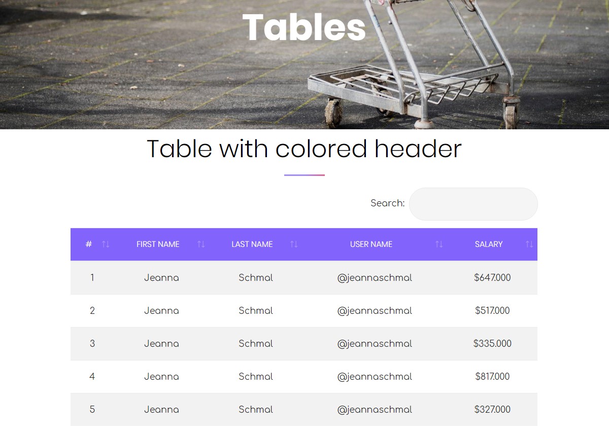 Responsive Tables 